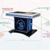 Интерактивный мультимедийный стол «Laser edu» 43” - «globural.ru» - Иркутск