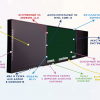 Интерактивная система "Smart School Board 75" - «globural.ru» - Иркутск