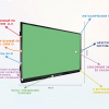 Интерактивная панель "Smart School Board 86" - «globural.ru» - Иркутск