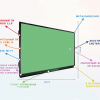 Интерактивная панель "Smart School Board 98" - «globural.ru» - Иркутск