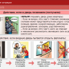 Интерактивное учебное пособие. ОБЖ. Основы безопасности личности, общества, государства - «globural.ru» - Иркутск