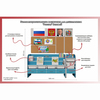 Уголок патриотического воспитания для дошкольников  "Россия"  Базовый - «globural.ru» - Иркутск