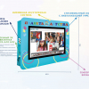 Интерактивная визитная карточка «Детский сад» 32” standart - «globural.ru» - Иркутск