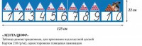 Лента цифр - «globural.ru» - Иркутск