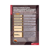 ОБЖ Основы безопасности жизнедеятельности (комплект таблиц) - «globural.ru» - Иркутск