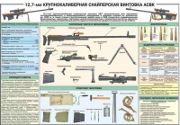 Комплект плакатов "Снайперская подготовка" - «globural.ru» - Иркутск