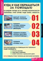 ОБЖ Основы безопасности жизнедеятельности 1 - 4 класс (комплект таблиц) - «globural.ru» - Иркутск