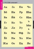 Русский язык. Русский алфавит (комплект таблиц) - «globural.ru» - Иркутск
