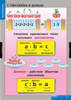 Математика Умножение и деление (комплект таблиц) - «globural.ru» - Иркутск