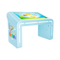 Детский стол Leo 27" - «globural.ru» - Иркутск