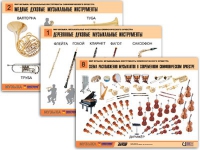 Комплект таблиц "Мир музыки. Инструменты симфонического оркестра" - «globural.ru» - Иркутск