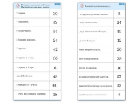 Комплект карточек (10) "Обучающий калейдоскоп. Умножение на 3, 4 и 6" - «globural.ru» - Иркутск