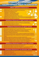 Стенд "Правила выполнения лабораторных работ по биологии" (вариант 2) - «globural.ru» - Иркутск