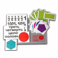 Набор для изучения простых дробей. Составление целого из частей (раздаточный) - «globural.ru» - Иркутск