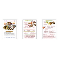 Плакаты ПРОФТЕХ "Конфетные изделия" (3 пл, винил, 70х100) - «globural.ru» - Иркутск