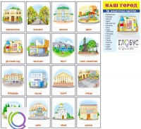 Раздаточные карточки "Наш город" - «globural.ru» - Иркутск