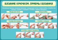 Стенд "Вязание крючком. Приемы вязания" - «globural.ru» - Иркутск