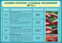 Стенд "Вязание крючком. Условные обозначения. Часть 1" - «globural.ru» - Иркутск