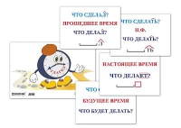 Модель-аппликация "Неопределенная форма глагола. Три времени глагола" (лам.) - «globural.ru» - Иркутск