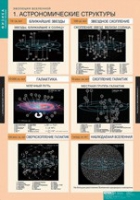 Физика. Эволюция вселенной (комплект таблиц) - «globural.ru» - Иркутск