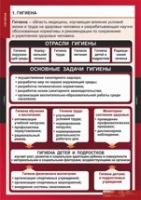 ОБЖ Гигиена (комплект таблиц) - «globural.ru» - Иркутск