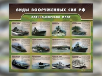 Стенд "Военно-морской флот" - «globural.ru» - Иркутск