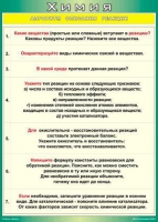 Таблица Алгоритм описания реакции 1000*1400 винил - «globural.ru» - Иркутск