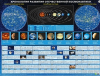 Хронология развития отечественной космонавтики - «globural.ru» - Иркутск