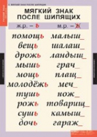 Русский язык 3 класс (комплект таблиц) - «globural.ru» - Иркутск