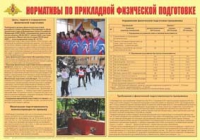Плакат "Нормативы по прикладной физической подготовке" - «globural.ru» - Иркутск