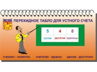 Перекидное табло для устного счета (ламинированное) - «globural.ru» - Иркутск