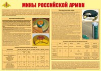 Плакат "Мины Российской армии" - «globural.ru» - Иркутск