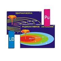 Модель-аппликация "Ядерное оружие" (ламинированная) - «globural.ru» - Иркутск