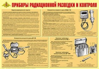 Плакат "Приборы радиационной разведки и контроля" - «globural.ru» - Иркутск