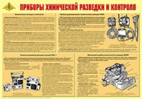 Плакат "Приборы химической разведки и контроля" - «globural.ru» - Иркутск