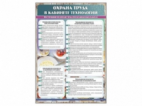 Стенд "Охрана труда в кабинете технологии" - «globural.ru» - Иркутск