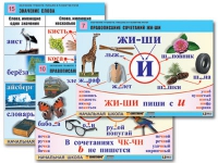 Комплект таблиц для начальной школы "Обучение грамоте. Письмо и развитие речи" - «globural.ru» - Иркутск