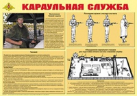 Плакат "Караульная служба" - «globural.ru» - Иркутск
