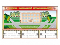 Доска магнитно-маркерная панорамная "Азбука пожарной безопасности" + комплект тематических магнитов + магнитно-маркерные фрагменты этажей - «globural.ru» - Иркутск