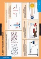 Физика. 8 класс (комплект таблиц) - «globural.ru» - Иркутск