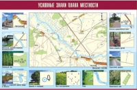 Таблица демонстрационная "Условные знаки плана местности" (винил 100x140) - «globural.ru» - Иркутск