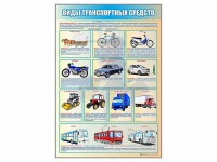 Стенд "Виды транспортных средств" - «globural.ru» - Иркутск