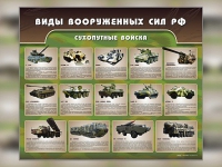 Стенд "Сухопутные войска" - «globural.ru» - Иркутск