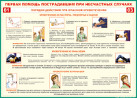 Таблица Порядок действий при опасном кровотечении 1000*1400 винил - «globural.ru» - Иркутск