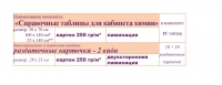 Химия "Справочные таблицы для кабинета химии". Наглядные пособия - таблицы по химии - «globural.ru» - Иркутск