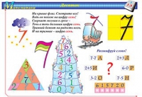 Плакаты и таблицы по математике, 1–4 классы - «globural.ru» - Иркутск