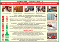Таблица Действия при пожаре в школах, детских дошкольных учреждениях 1000*1400 винил - «globural.ru» - Иркутск