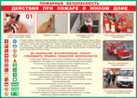 Таблица Действия при пожаре в жилом доме 1000*1400 винил - «globural.ru» - Иркутск