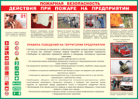 Таблица Действия при пожаре на предприятии	 1000*1400 винил - «globural.ru» - Иркутск