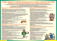 Правила безопасности на уроках труда для мальчиков 1000*1400 винил - «globural.ru» - Иркутск